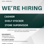 1716892632130 CASHIER I SHELF STOCKER I STORE SUPERVISOR